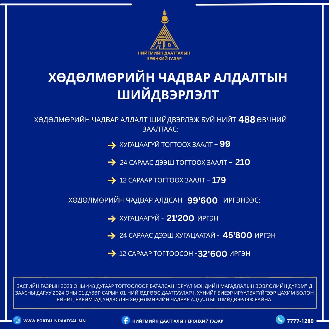 0-02-06-a2af732d42f561290673e976014d1739d88b97c0e836c9b979fecf5a465e3cb4_f4dcddc0d2134450