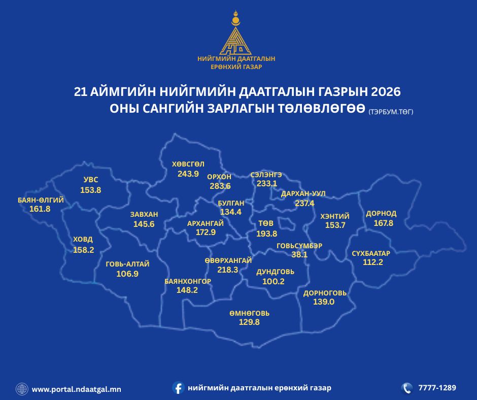0-02-08-8670d870d1afd4d5b03a36a955e1a4deaab9576ead56027e9247afb82353b697_bc459443eec6df29