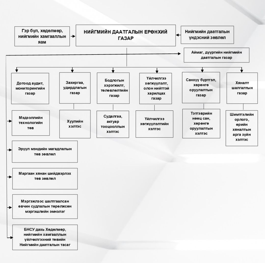 Red and Gold Traditional Ayudha Puja Instagram Post – 1